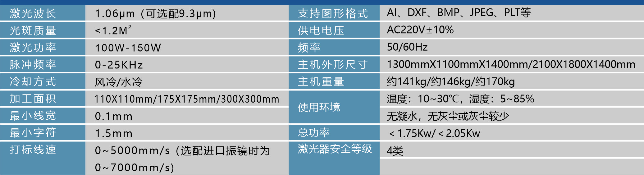 PS-100C激光打標(biāo)機(jī)