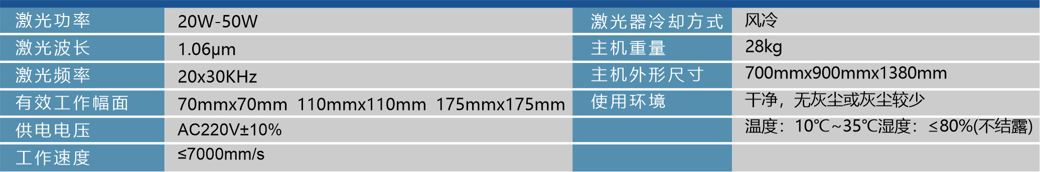 PS-20-P便攜式光纖激光打標機