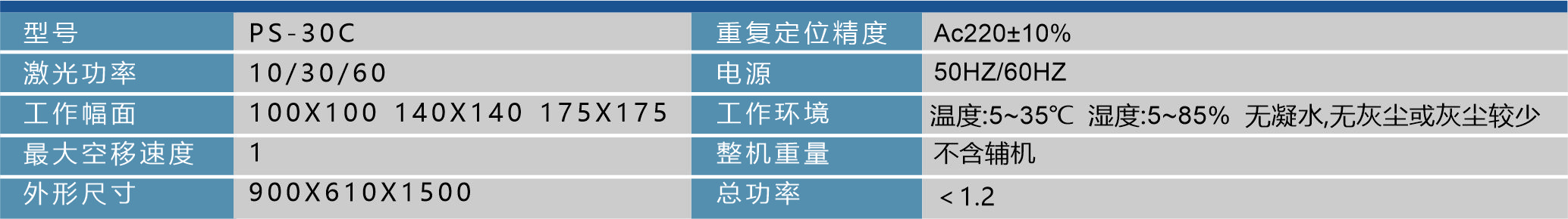 PS-30C二氧化碳激光打標機